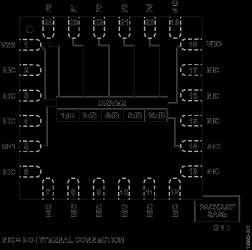 0.1 GHz to 33 GHz,1 dB LSB, 5-Bit, GaAs Digital Attenuator