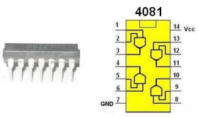 Układ scalony 4081