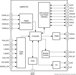 Qi Compliant 5V Wireless Power Transmitter Manager