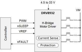 35-V, 1-A, quad independent half bridge driver with current sense