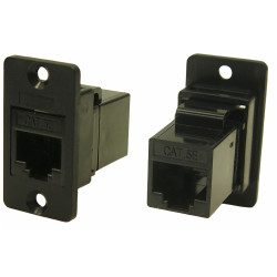 Cliff CP30620 SLIM FM Cat5e RJ45, front mounting, feedthrough connector, black