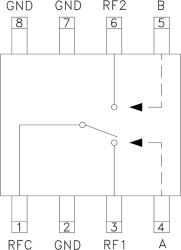 SPDT Reflective Switch SMT, DC - 2.5 GHz