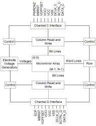 0.65-inch WXGA DLP® digital micromirror device (DMD)