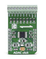 Zestaw uruchomieniowy, Przetwornik A/C/ C/A, Zestaw uruchomieniowy, ADAC Click