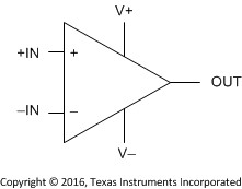 4.5ns Rail-to-Rail Comparator