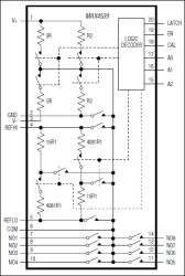 Low-Voltage, Single 8 to 1 and Dual 4 to 1 Cal Multiplexers