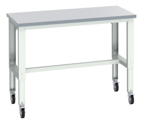 Stół warsztatowy szer. 750mm Tak maks. obciążenie: 300kg Podstawowy stoł Blacha stalowa dł. 1500mm wys. 840 →