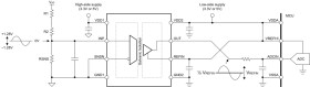 Automotive, precision ±1V-input basic isolated amplifier with ratiometric single-ended output