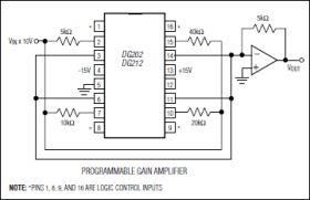 DG212 Quad SPST, CMOS Analog Switch (4 NO)