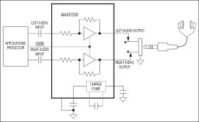 Low-Power, Low-Offset, Dual Mode, Class H DirectDrive Headphone Amplifier