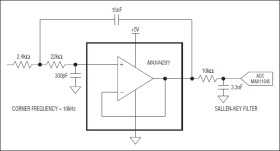 Ultra-Small, Ultra-Thin, 4-Bump Op Amp
