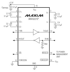 ±15kV ESD-Protected, 1µA, 3.0V to 5.5V, 250kbps, RS-232 Transceivers with AutoShutdown