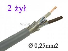 Kabel LIYCY 2 x 0,25 w ekranie , linka CU