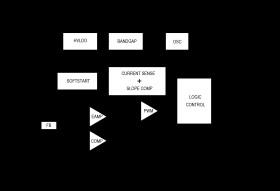 36V, 3A Mini Buck Converter with 3.5uA I
