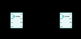 3.3V Center Spread-Spectrum EconOscillator™