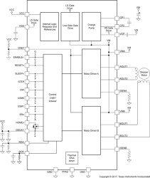 38-V, 1.9-A bipolar stepper motor driver with current regulation and 1/8 microstepping