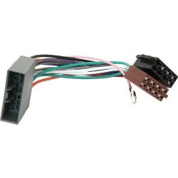 ZŁĄCZE HONDA -2006 SAMOCH.-ISO / 0708