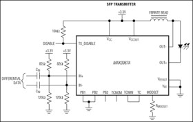 270Mbps SFP LED Driver