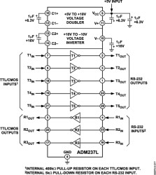 Low Power, +5V CMOS RS-232 100BPS Transceiver with 5 Drivers and 3 Receivers
