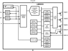 ±2°C Dual Remote and Local Temperature Sensor with TruTherm Technology and SMBus Interface | NHL | 14 | -40 to 140