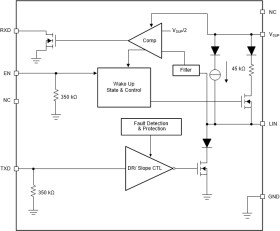 TLIN1029A-Q1 Local Interconnect Network (LIN) Transceiver with Dominant State Timeout