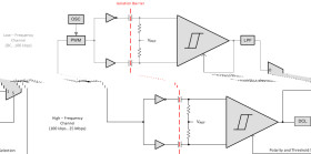 Automotive, low-power, dual-channel, 1/1, 25-Mbps digital isolator