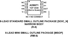 Precision Low Noise, Low Input Bias Current, Single Op Amp