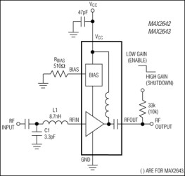 900MHz SiGe, High-Variable IP3, Low-Noise Amplifier