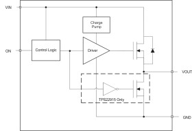 5.5-V, 2-A, 39-mΩ load switch with output discharge