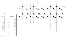 16-Port, 5.5V Constant-Current LED Driver with LED Fault Detection and Watchdog