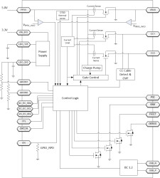 USB Type-C® controller with integrated source power switch