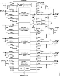 5-Channel Integrated Power Solution with Quad Buck Regulators, 200 A LDO Regulator and IC interface