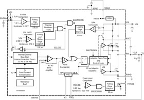 3V to 6V Input, 3A Synchronous Step-Down SWIFT™ Converter with 2.5V Output
