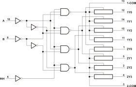 Automotive, 5V 4:1 two-channel analog multiplexer