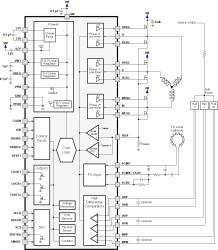 42-V max sensored sinusoidal control, 3-phase BLDC gate driver with SPI