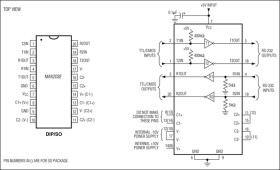 ±15kV ESD-Protected, +5V RS-232 Transceivers