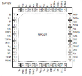 Single-/Dual-Band 802.11a/b/g World-Band Transceiver ICs