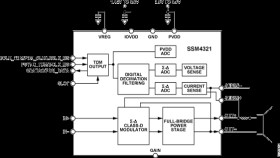 Mono 2.9 W Class-D Audio Amplifier with Digital Current and Voltage Output
