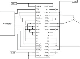 70-V max 6.5-A peak 3-phase motor driver with integrated FETs