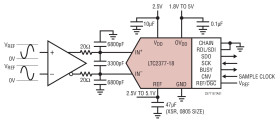 18-Bit, 500ksps, Low Power SAR ADC with 102dB SNR
