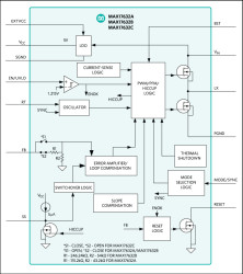 4.5V to 36V, 2A, High-Efficiency, Synchronous Step-Down DC-DC Converter