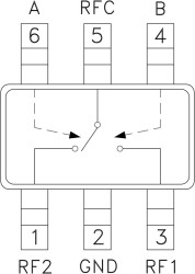 SPDT Switch SMT, DC - 3 GHz
