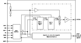 2.7V to 5.5V 12-Bit 8-channel Serial DAC