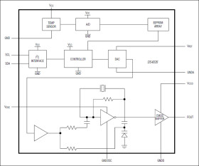 10MHz to 51.84MHz TCXO