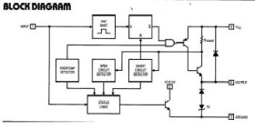 1.5A High Side Switch