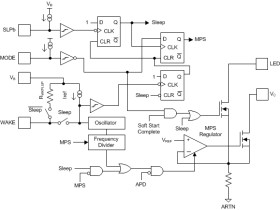IEEE 802.3at PoE interface with flyback DC-DC controller and Sleep Mode Feature