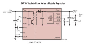 3.1V to 31V Isolated μModule (Power Module) DC/DC Converter with LDO Post Regulator