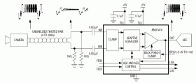 Adaptive Equalizer for Video Over Twisted Pair