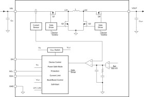 1.5A output current, buck-boost MicroSiP™ power module with integrated inductor with I²C