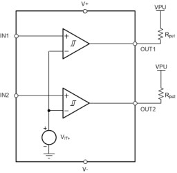 Automotive push-pull dual comparator with integrated reference